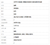 【天然正品】A货翡翠AU750白金镶天然细腻白色冰种六边形翡翠吊坠项链20.4*9.0*4.5MM（皆取最大值）030425AH58 商品缩略图9
