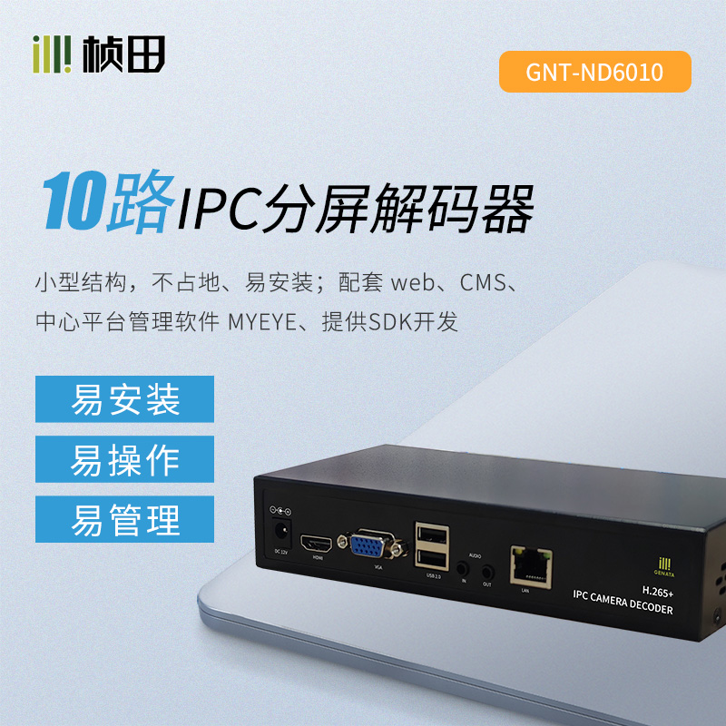 10路 网络多路解码分屏器套装GNT-ND6010（赠送电源适配器）