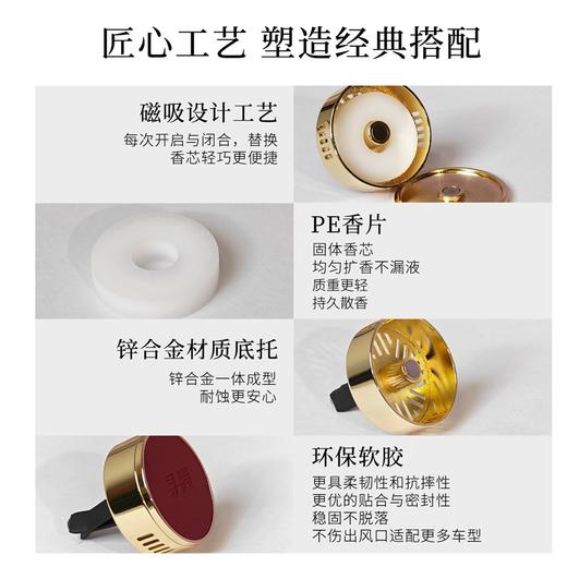 寻遇 马上发财车载香薰 专属爱车的香氛名片 商品图6