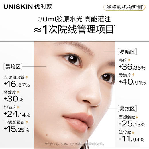 【商城】优时颜DNA钠注能焕颜精华面膜  满三盒送单片 商品图2