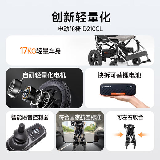 鱼跃电动轮椅折叠老人全自动专用轻便智能轮椅代步锂电D210CL 商品图1