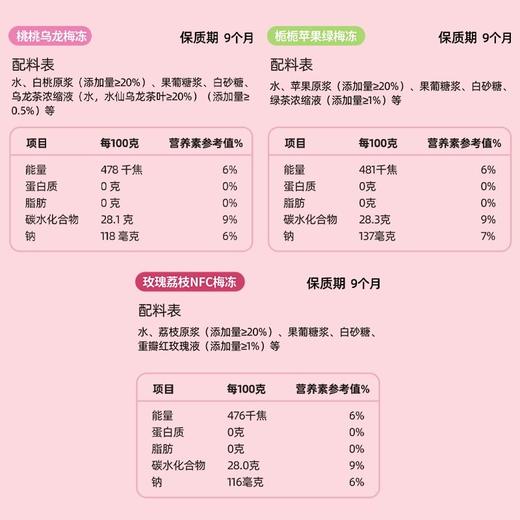 J溜溜梅300g清爽赏鲜NFC梅冻 商品图3