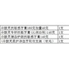 C冷酸灵星品大礼包(套） 商品缩略图2