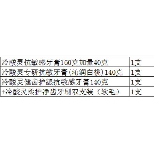 C冷酸灵星品大礼包(套） 商品图2