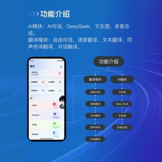 149元全新黑科技！CCTV展播品牌AI智能AURARO实时翻译耳机 商品图1