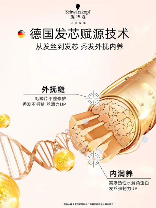施华蔻金纯盈润精油洗发露600mL 商品图2