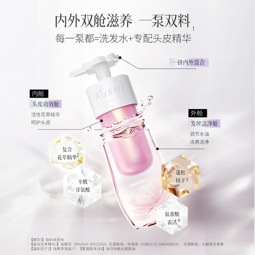 蔻斯汀樱花双舱花瓣控油蓬松洗发水500ml 商品图1