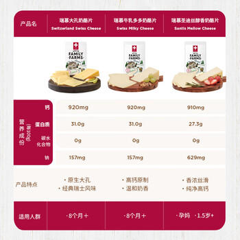 瑞慕Swissmooh 牛乳多多奶酪片 原味100g 天然原制奶酪片芝士片 商品图2