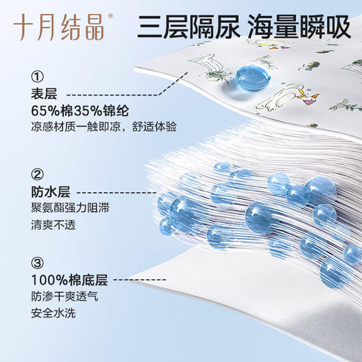 轻薄婴儿隔尿垫水洗双面可用大尺寸透气姨妈垫月经护理垫 商品图2