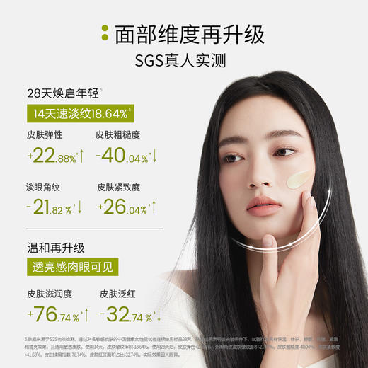 更好用的2.0来了！轻松告别糖氧暗沉熬夜脸【译龄赋源盈弹精华液2.0】升级版❗️抗老不敏感 ▫️独家双包裹A醇+青蒿复配，温和高效🧴一瓶稳住年轻态！ 商品图1