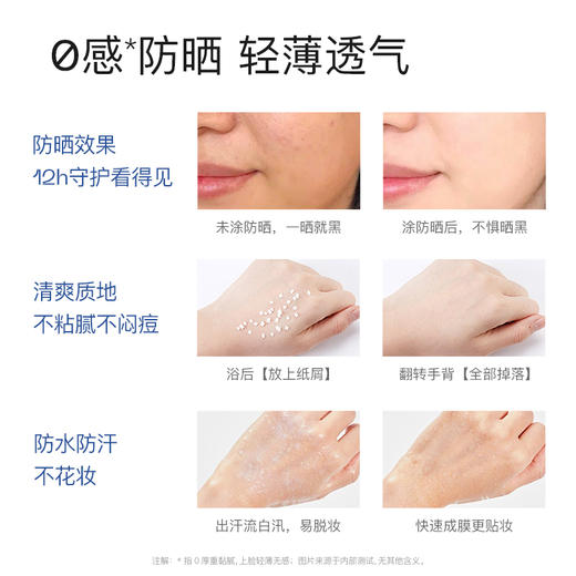 奢思雅 户外清盈防晒乳50ml 商品图4