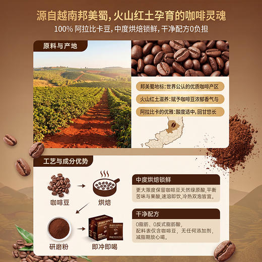 【会员专享】ffit8自律cp组合 燕麦谷物棒美式黑咖啡 商品图3