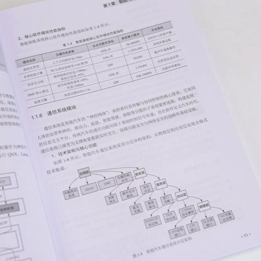 智能汽车软件开发实践 新能源AI汽车软件开发 商品图2