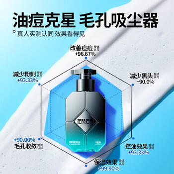 左颜右色男士控油洗面奶男氨基酸祛痘去黑头收缩毛孔护肤品保湿洁面乳150g 商品图2