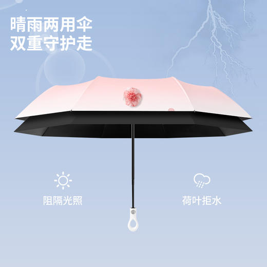 花觉16骨晴雨两用防晒伞，遇水成珠 高密度伞布，UPF50+ ，黑胶伞布 冰晶凉感降温层，全自动渐变小花伞 商品图3