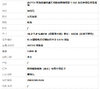 【天然正品】摩根石AU750玫瑰金镶钻镶天然粉色阿斯切型1.342克拉摩根石吊坠项链 链长：44CM（长度可调节）250326NJS24 商品缩略图6
