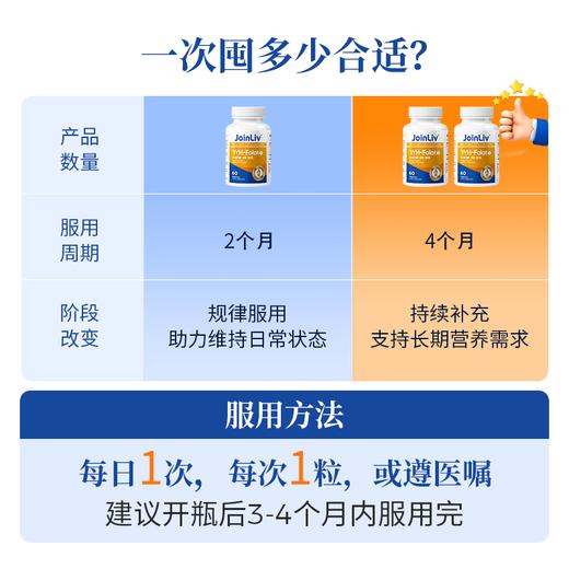 叶维安JoinLiv 觉厉 商品图4