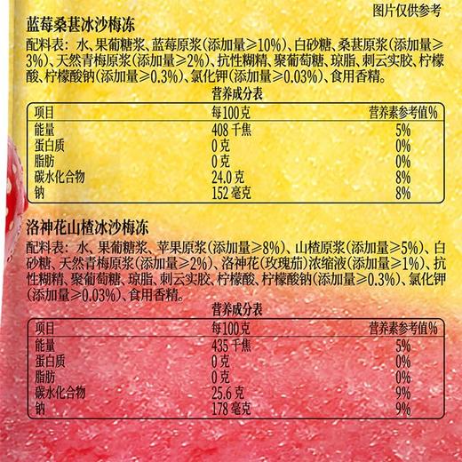 J溜溜梅200g冰爽pro冰沙电解质梅冻 商品图2