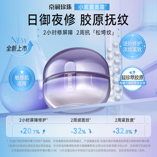 京润珍珠 珍珠重组胶原蛋白御龄修护精华霜 商品图0