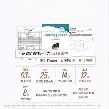 袋鼠妈妈护肤品保湿面霜燕窝抗皱紧致春夏滋养肌肤精华霜50g 商品图3