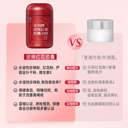 京润牌珍珠红花胶囊（祛黄褐斑）(0.45g*90粒)/瓶 商品图4