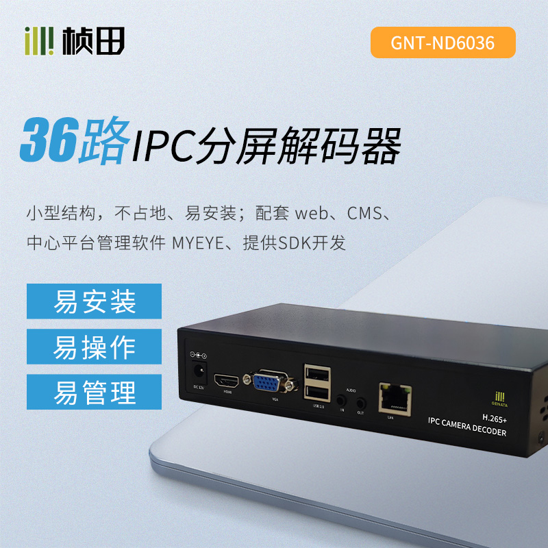 36路解码分屏器GNT-ND6036（赠送电源适配器）
