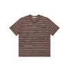 MIUMIU缪缪  条纹徽标极简主义情侣宽松短袖 商品缩略图2