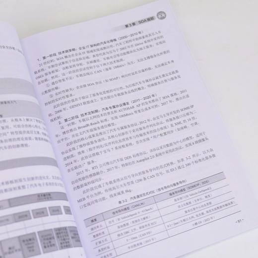 智能汽车软件开发指南 新能源AI汽车软件开发 车机系统开发 商品图1