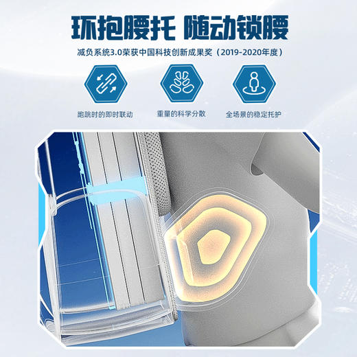 【新品】乐同星曜3.0护脊减负书包中小学生大容量背包21L+27L+33L 商品图2