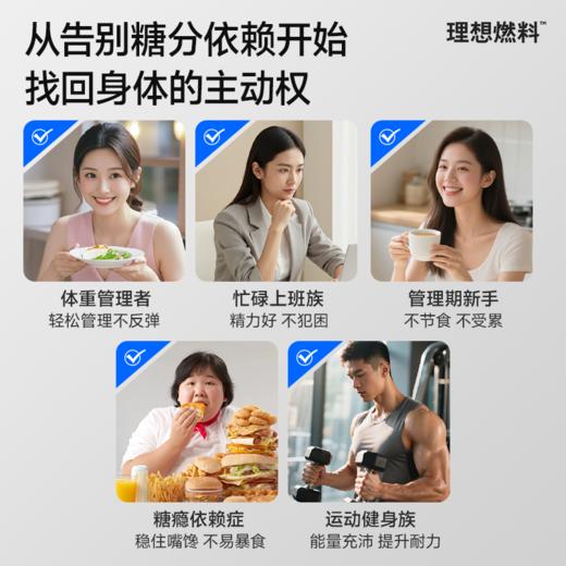 理想燃料｜21天断糖计划 3周学会科学低碳生酮 商品图5