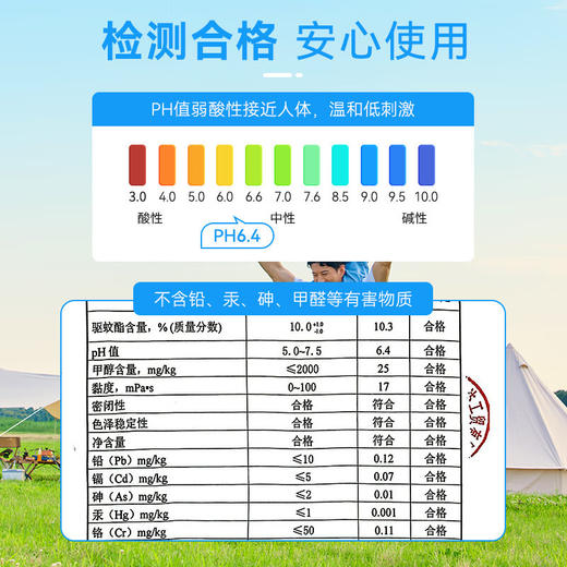 【一喷防护❗无惧叮扰】驱蚊液驱蚊喷雾婴儿儿童可用便携式驱蚊水防蚊虫叮咬户。ri 商品图2