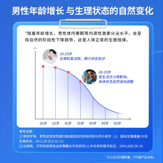 叶维安JoinLiv 觉厉 商品图2