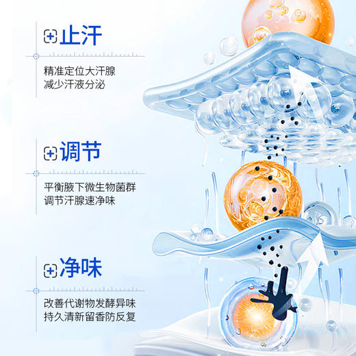 【温和亲肤，除臭 + 香体】向美博士四氯羟铝锆走珠液腋下去狐臭异味除臭清爽止汗走珠香体露。xb 商品图3