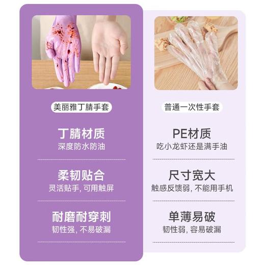 美丽雅紫丁腈一次性手套40只 商品图3