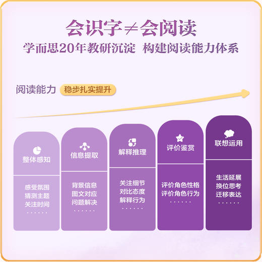 【学而思阅读树故事书】适用3-6岁儿童中文分级读物绘本启蒙阅读 商品图2