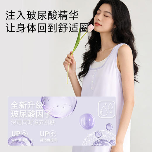 【直降70】女士竹纤维抗菌睡裙(背心款） 商品图3