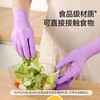 美丽雅紫丁腈一次性手套40只 商品缩略图9
