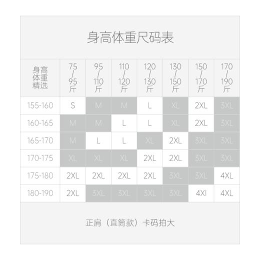 【升级版严白男女款长/短T恤】40支轻奢纯净棉，10A抗菌，夏天不闷热！正肩版型，单穿、打底都可，久穿耐看！ 商品图6
