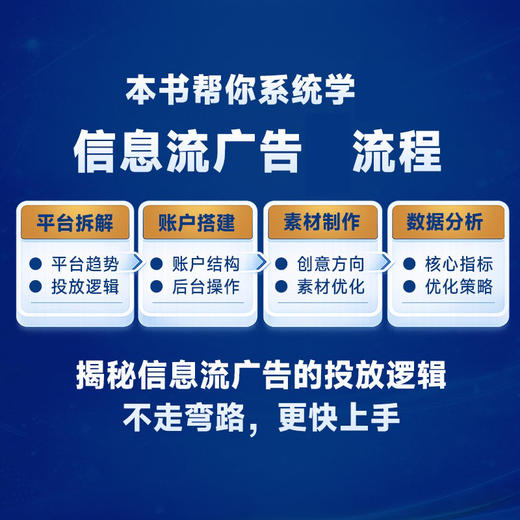 高效信息流广告入门与进阶 百度信息流 腾讯广告 竞价策略 投放流程 AIGC前沿技术 商品图2