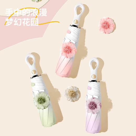 花觉16骨晴雨两用防晒伞，遇水成珠 高密度伞布，UPF50+ ，黑胶伞布 冰晶凉感降温层，全自动渐变小花伞 商品图0