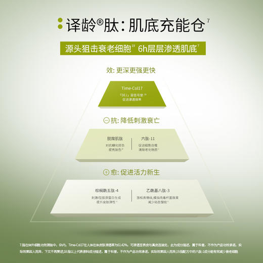 更好用的2.0来了！轻松告别糖氧暗沉熬夜脸【译龄赋源盈弹精华液2.0】升级版❗️抗老不敏感 ▫️独家双包裹A醇+青蒿复配，温和高效🧴一瓶稳住年轻态！ 商品图4