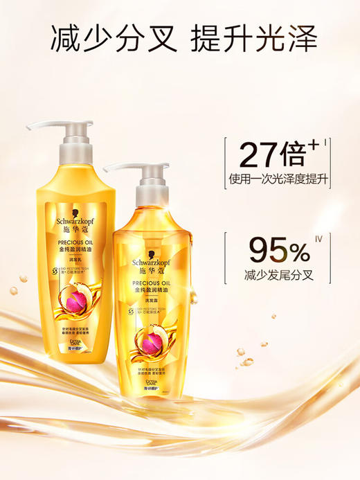 施华蔻金纯盈润精油洗发露600mL 商品图3