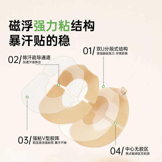 C2-【A-D杯】润微大胸胸贴女芒果杯聚拢上托婚纱用防下垂小胸显大隐形内衣无痕    云感胸贴 胸贴 商品图2