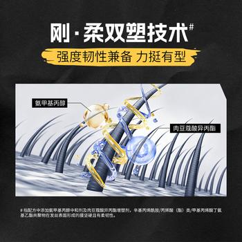 施华蔻（Schwarzkopf）got2b酷印强持久定型发胶250ml(定型发胶蓬松喷雾干胶)(新老包装) 商品图3