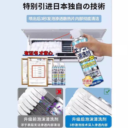 【免拆洗 + 泡沫强力去污】洗空调清洗剂工具全套家用内机专用泡沫强力去污清洁液免拆洗神器。xb 商品图2