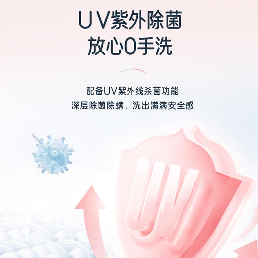 统帅（Leader）洗衣机 XQGL20-ZHBD671WU1 海尔出品 商品图9