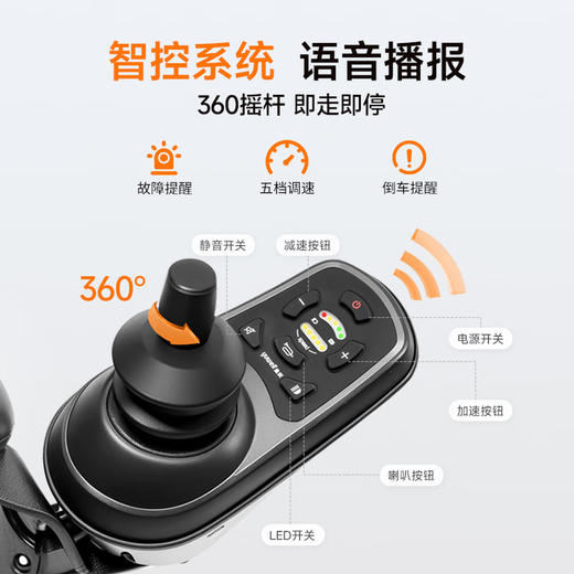 鱼跃电动轮椅折叠老人全自动专用轻便智能轮椅代步锂电D210CL 商品图5