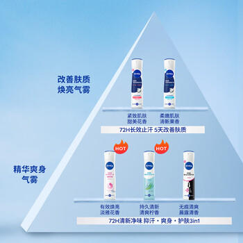 妮维雅（NIVEA）孙颖莎同款精华爽身气雾150ml爽身腋下抑汗喷雾止汗露 商品图0