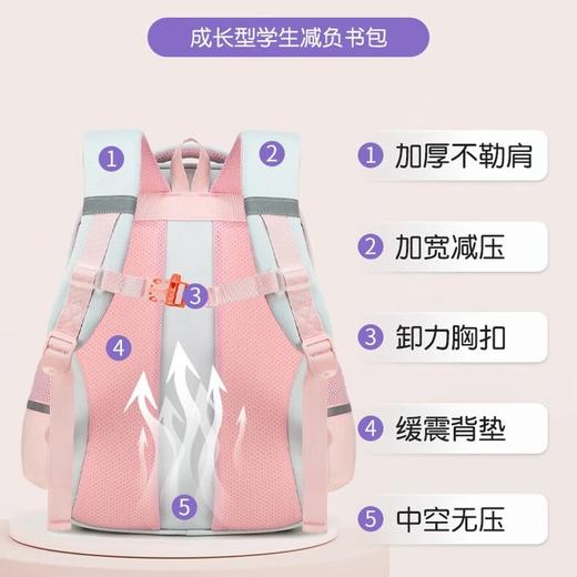形象派儿童护脊书包小学生超轻减负书包 商品图2