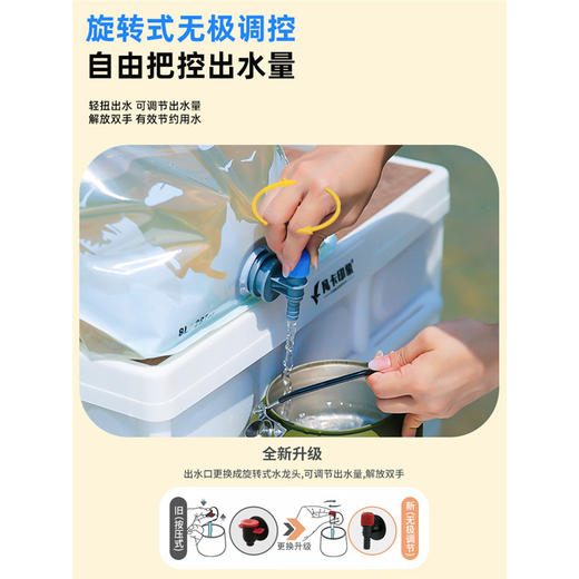【便携折叠！防水防漏】户外大容量水袋便携折叠储水袋自驾游车载蓄水袋露营装备用品。xb 商品图3